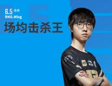 九游-关于莎拉波娃关键节点关键助攻，IG带队取胜！的信息