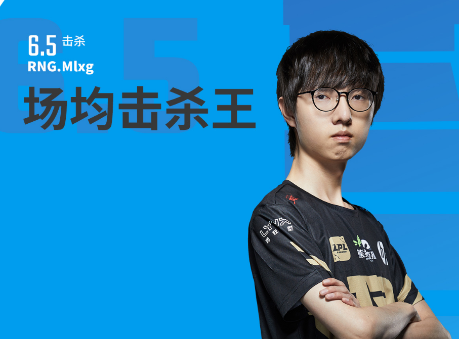 九游-关于莎拉波娃关键节点关键助攻,IG带队取胜!的信息